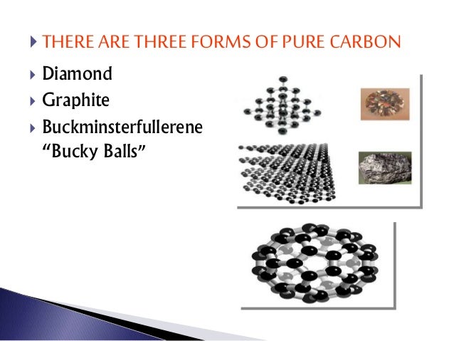 carbon and its compounds carbon forms
