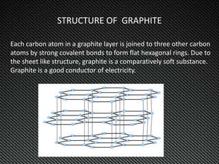 Carbon and its compounds | PPTX