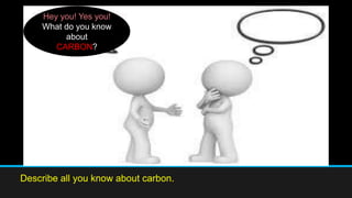 Describe all you know about carbon.
Hey you! Yes you!
What do you know
about
CARBON?
 