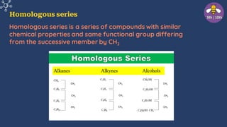 Homologous series
Homologous series is a series of compounds with similar
chemical properties and same functional group differing
from the successive member by CH2
 