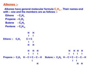 Alkenes :-
Alkenes have general molecular formula CnH2n . Their names end
with – ene and the members are as follows :-
Ethene - C2H4
Propene - C3H6
Butene - C4H8
Pentene - C5H10
H H
I I
Ethene :- C2H4 C = C
I I
H H
H H H H H H H
I I I I I I I
Propene :- C3H6 H – C = C – C – H Butene :- C4H8 H – C = C – C – C – H
I I I
H H H
 