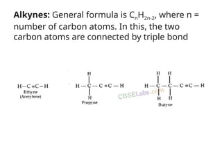 Alkynes: General formula is CnH2n-2, where n =
number of carbon atoms. In this, the two
carbon atoms are connected by triple bond
 