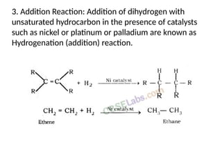 3. Addition Reaction: Addition of dihydrogen with
unsaturated hydrocarbon in the presence of catalysts
such as nickel or platinum or palladium are known as
Hydrogenation (addition) reaction.
 