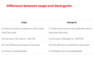 Difference between soaps and detergents
 