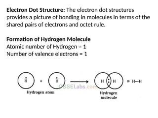 Electron Dot Structure: The electron dot structures
provides a picture of bonding in molecules in terms of the
shared pairs of electrons and octet rule.
Formation of Hydrogen Molecule
Atomic number of Hydrogen = 1
Number of valence electrons = 1
 