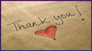 Carbon and its compounds 