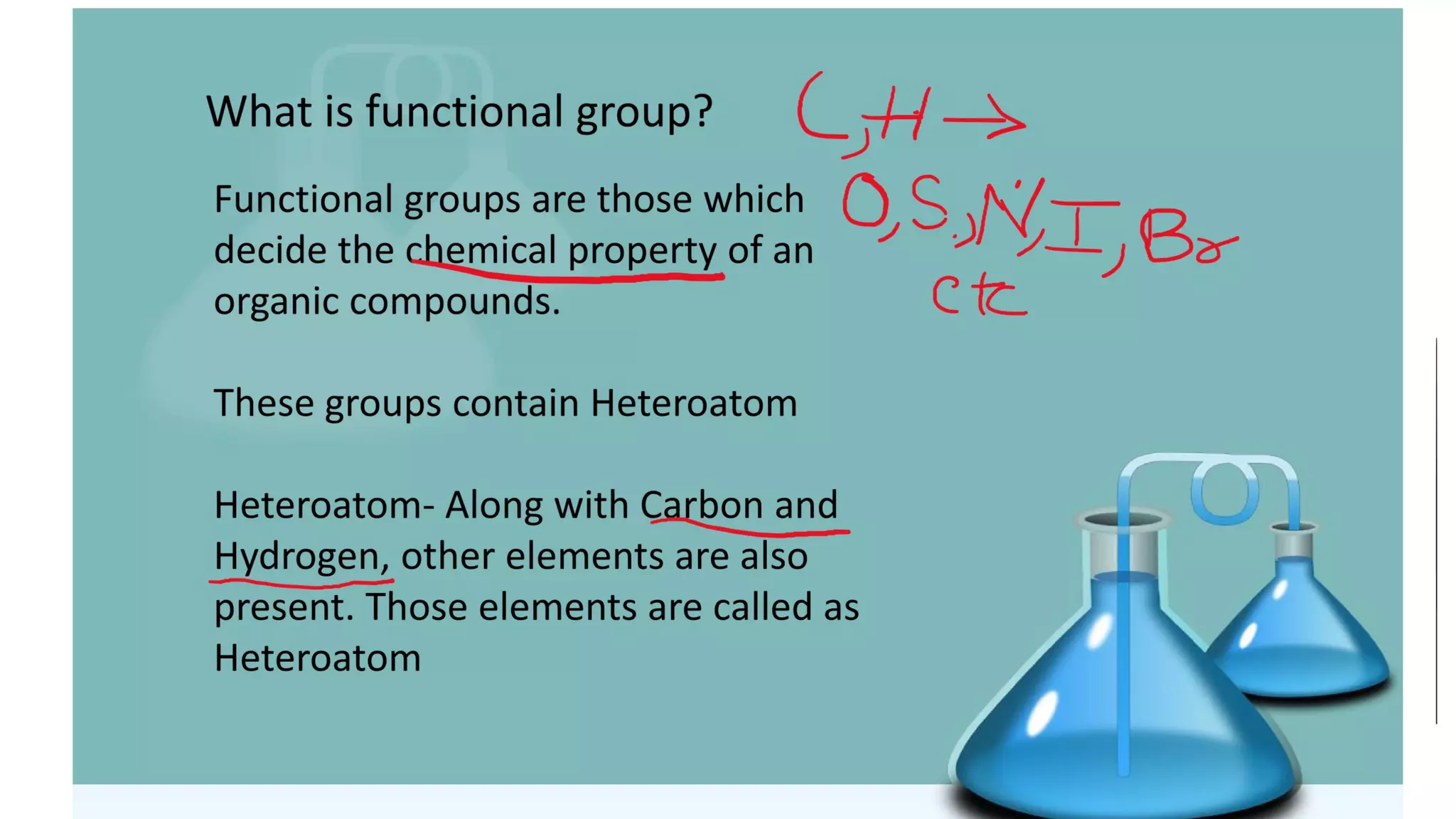 CLASSIFICATION OF CARBON COMPOUNDS CLASS 10 visual data 6