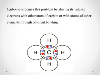 Carbon overcomes this problem by sharing its valence
electrons with other atom of carbon or with atoms of other
elements through covalent bonding.
 