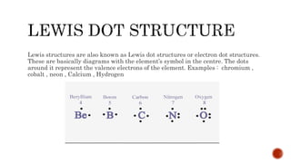 Lewis structures are also known as Lewis dot structures or electron dot structures.
These are basically diagrams with the element’s symbol in the centre. The dots
around it represent the valence electrons of the element. Examples : chromium ,
cobalt , neon , Calcium , Hydrogen
 