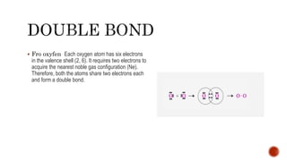  Fro oxyfen Each oxygen atom has six electrons
in the valence shell (2, 6). It requires two electrons to
acquire the nearest noble gas configuration (Ne).
Therefore, both the atoms share two electrons each
and form a double bond.
 