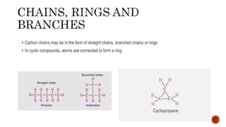 Carbon chains may be in the form of straight chains, branched chains or rings
 In cyclic compounds, atoms are connected to form a ring.
 