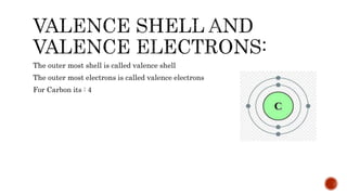 The outer most shell is called valence shell
The outer most electrons is called valence electrons
For Carbon its : 4
 
