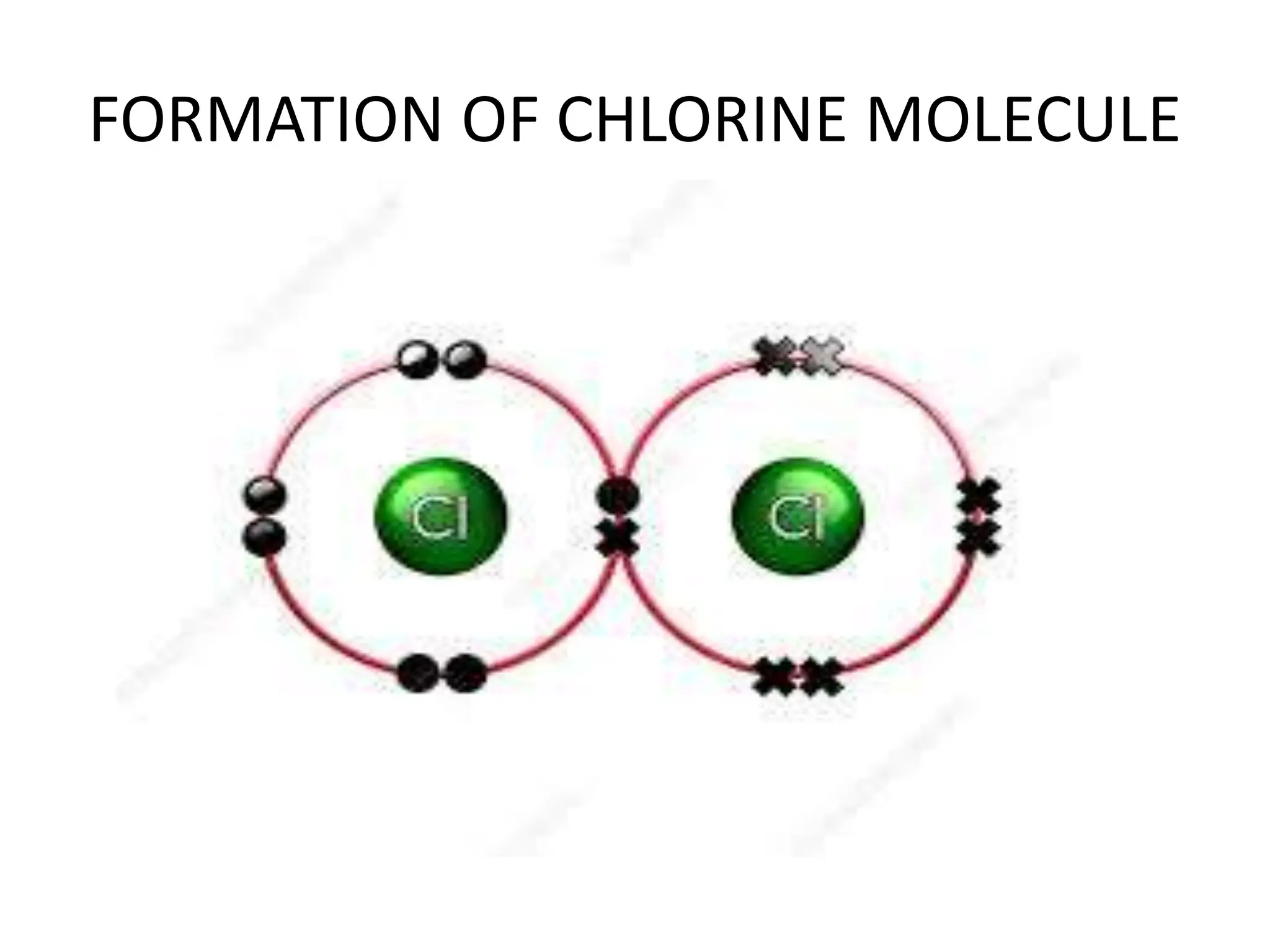 CARBON AND ITS COUMPOUNDS Class 10 .pptx