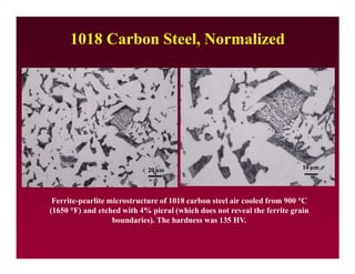 CarbonandLowAlloySteelsB.pptx