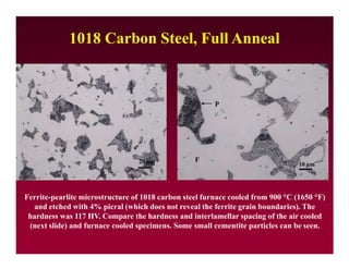 CarbonandLowAlloySteelsB.pptx