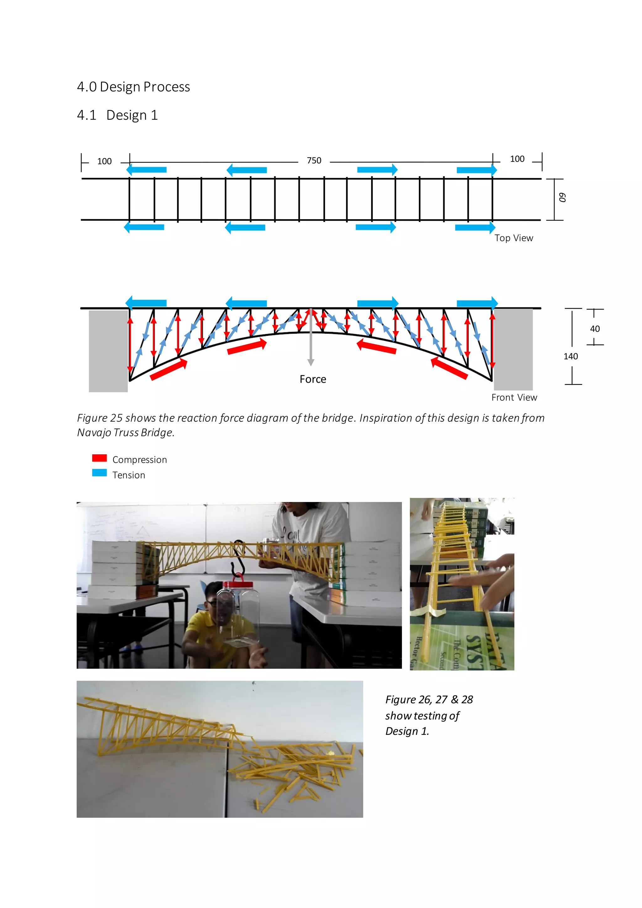 4.0 Design Process
4.1 Design 1
Figure 25 shows the reaction force diagram of the bridge. Inspiration of this design is taken from
Navajo TrussBridge.
Force
750100 100
60
Front View
Top View
Tension
Compression
100 750 100
40
140
Figure 26, 27 & 28
show testing of
Design 1.
 