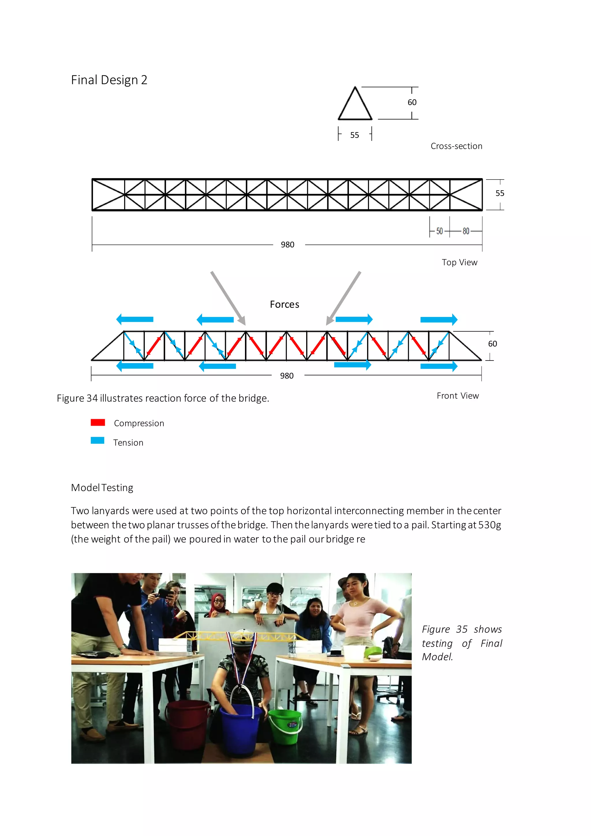 Final Design 2
Figure 34 illustrates reaction force of the bridge.
ModelTesting
Two lanyards were used at two points of the top horizontal interconnecting member in thecenter
between thetwoplanar trussesofthebridge. Thenthelanyards weretiedtoa pail. Startingat530g
(the weight of the pail) we pouredin water tothe pail ourbridge re
Figure 35 shows
testing of Final
Model.
Top View
Front View
Cross-section
60
60
55
55
980
55
980
55
Compression
Tension
Forces
 