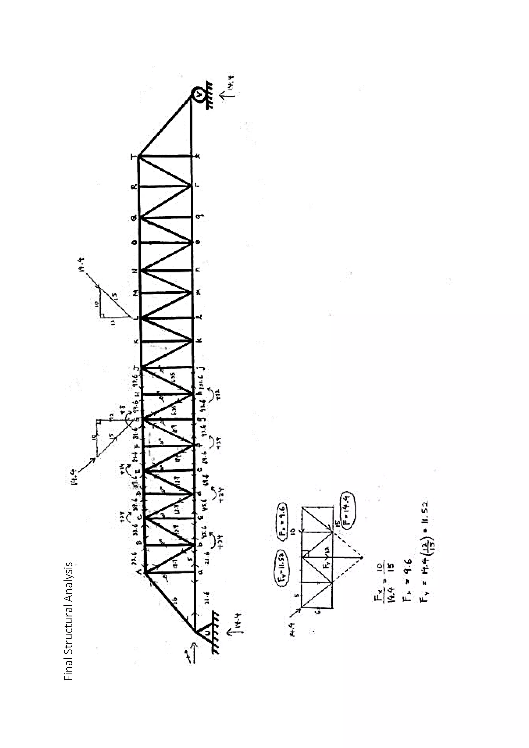 FinalStructuralAnalysis
 