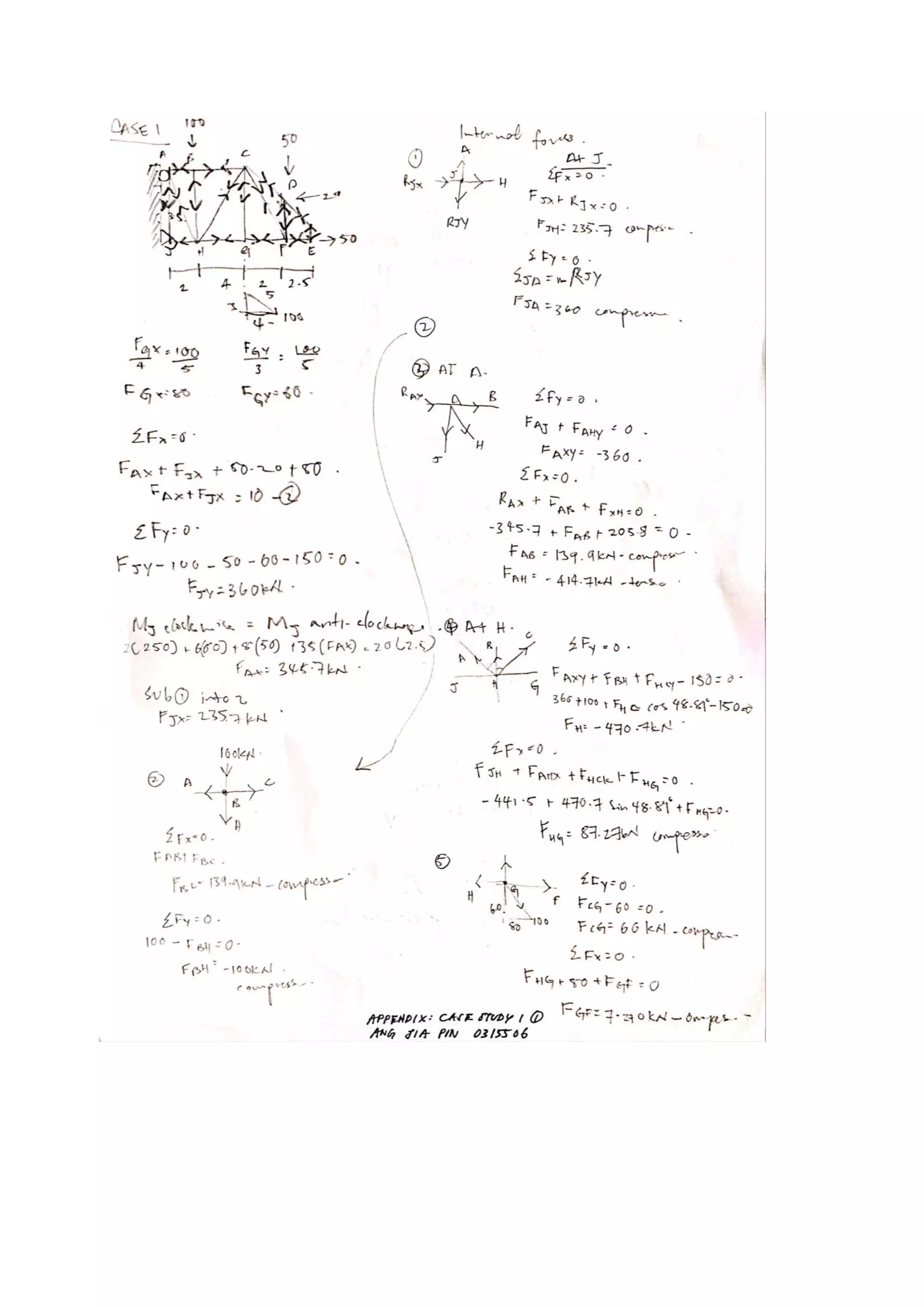Building structure (project 1:Fettuccine Truss Bridge)