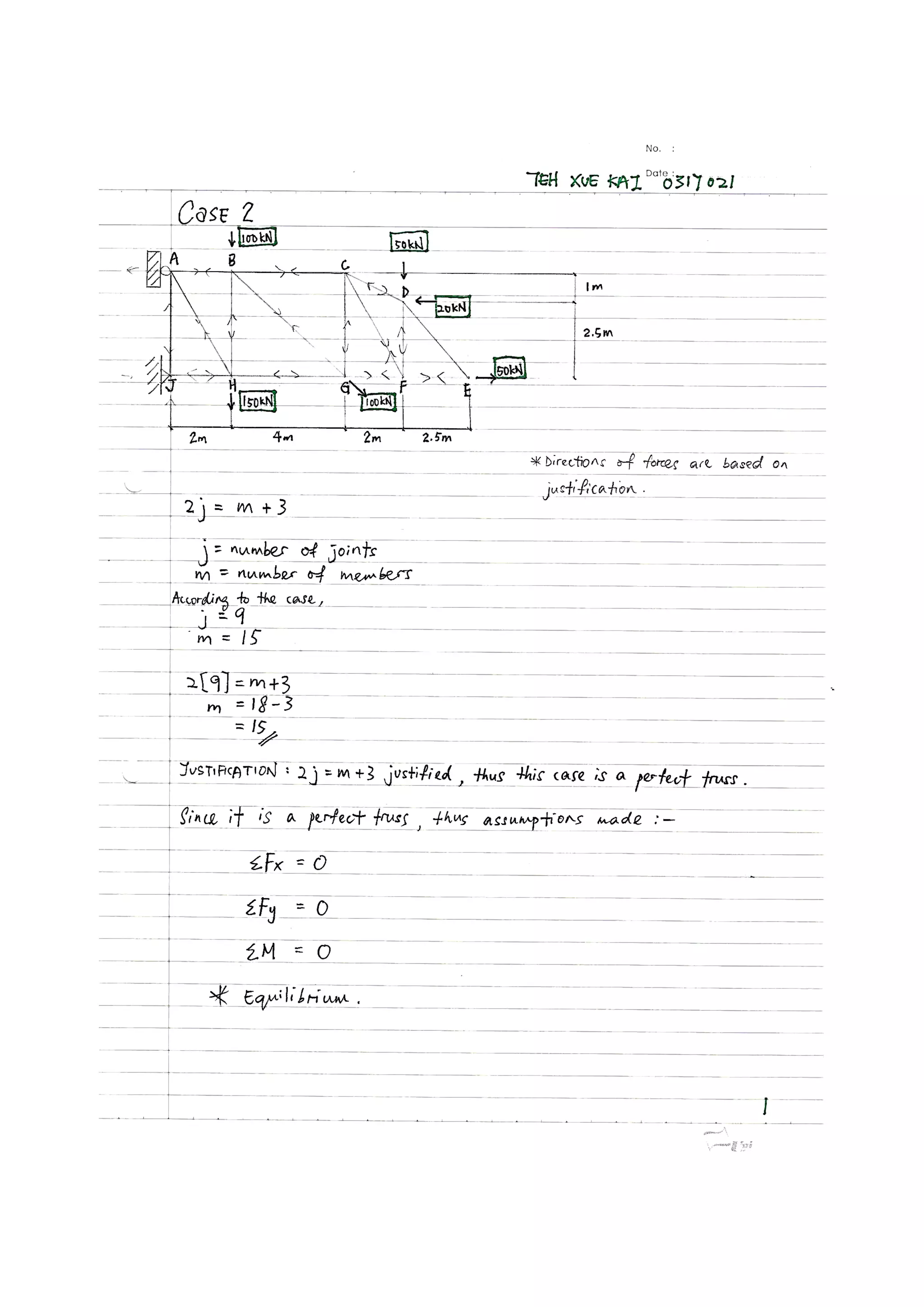 Building structure (project 1:Fettuccine Truss Bridge)