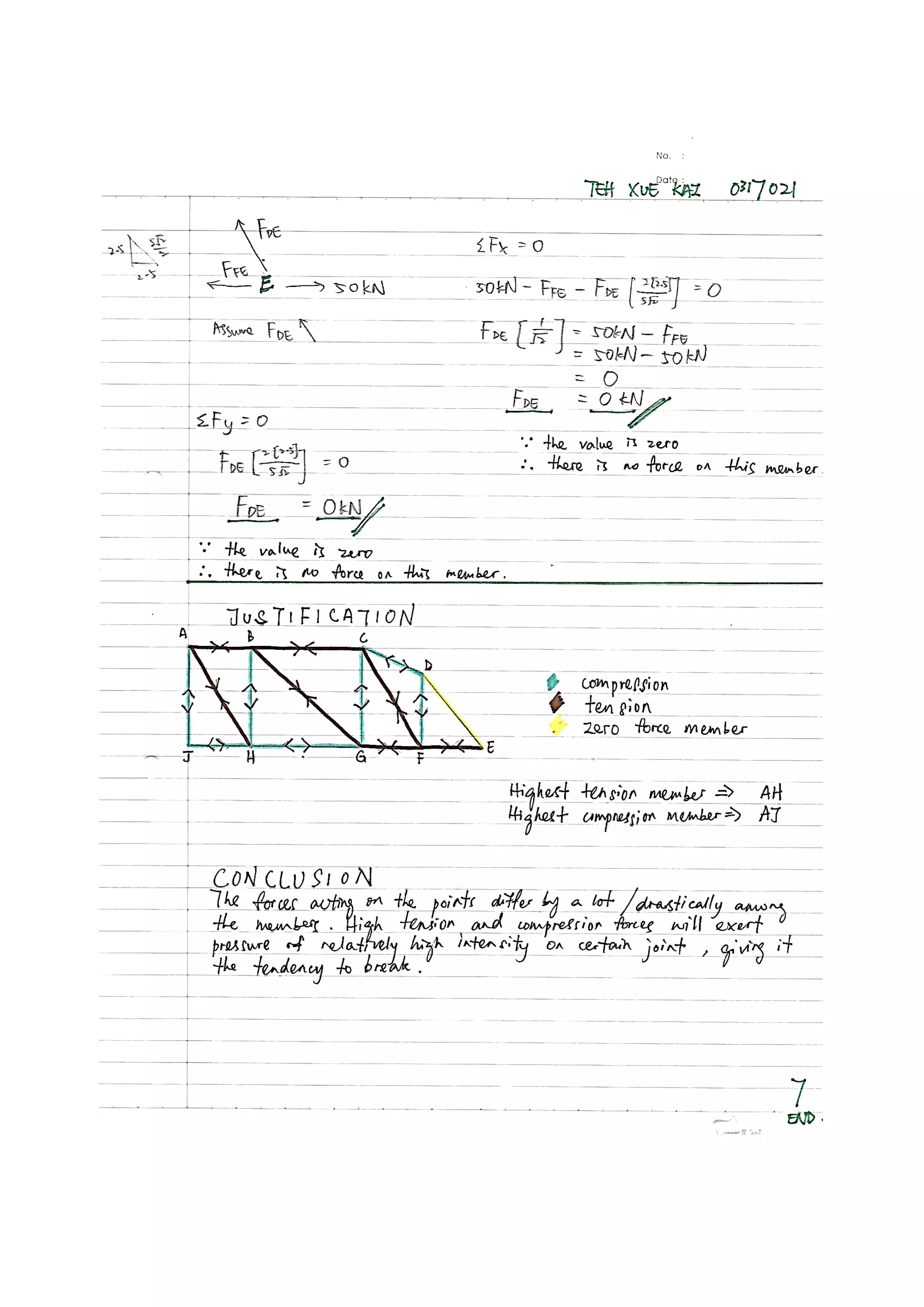 Building structure (project 1:Fettuccine Truss Bridge)