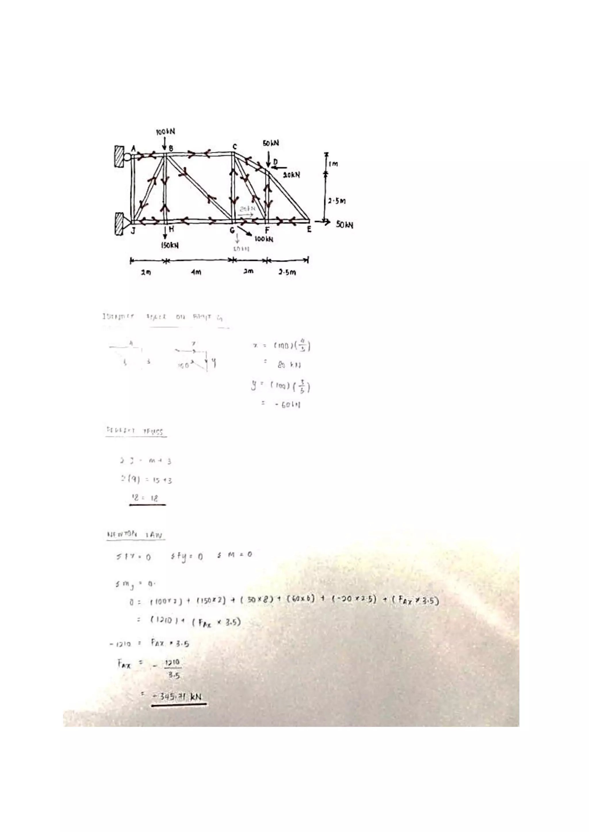 Building structure (project 1:Fettuccine Truss Bridge)