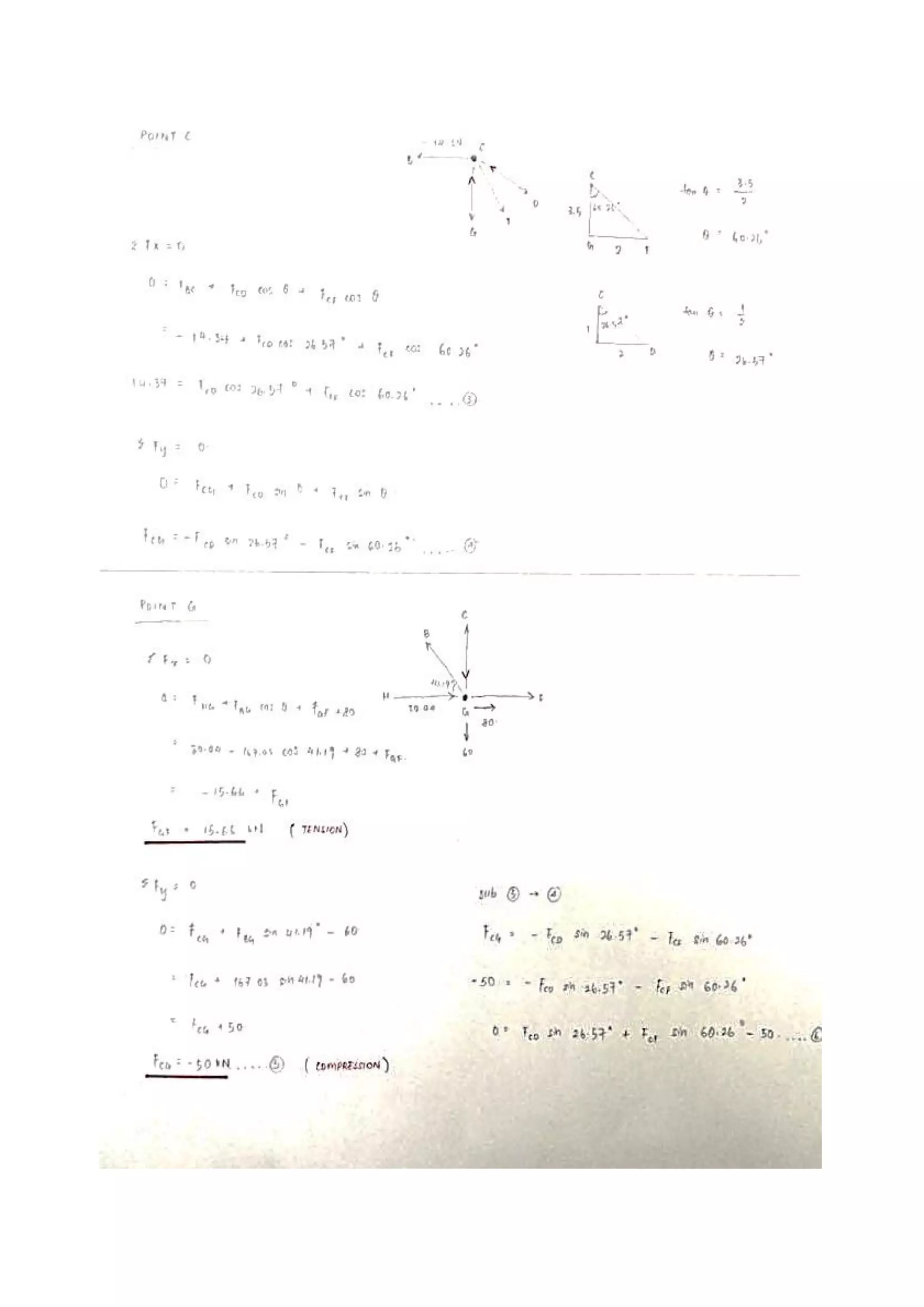 Building structure (project 1:Fettuccine Truss Bridge)