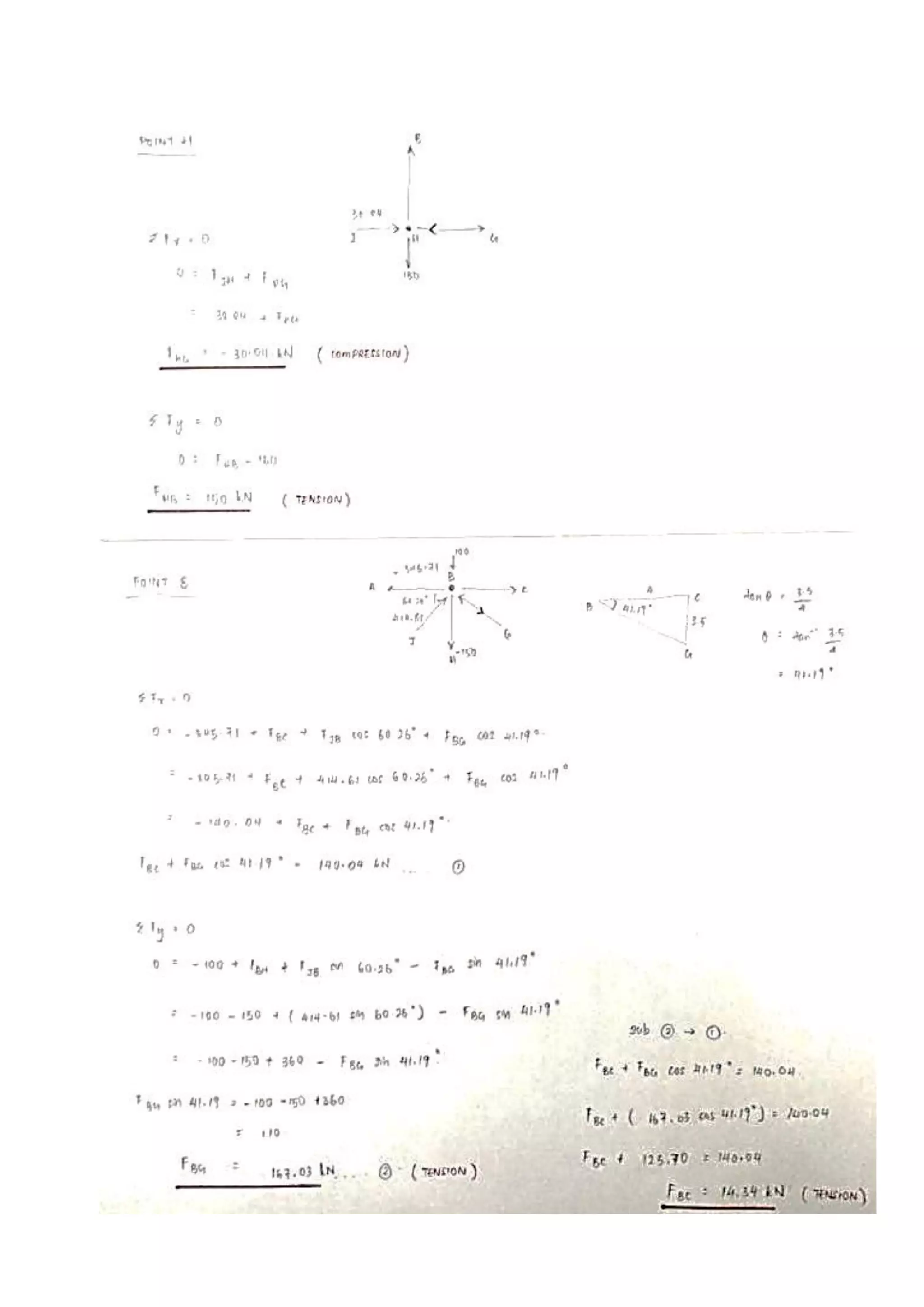 Building structure (project 1:Fettuccine Truss Bridge)