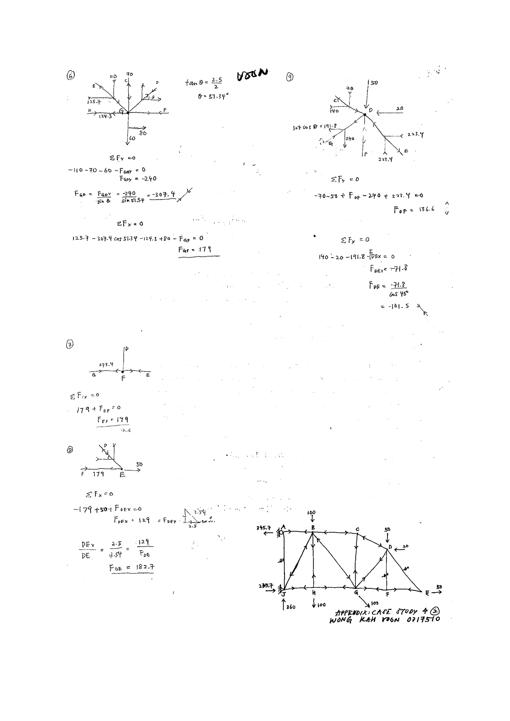 Building structure (project 1:Fettuccine Truss Bridge)