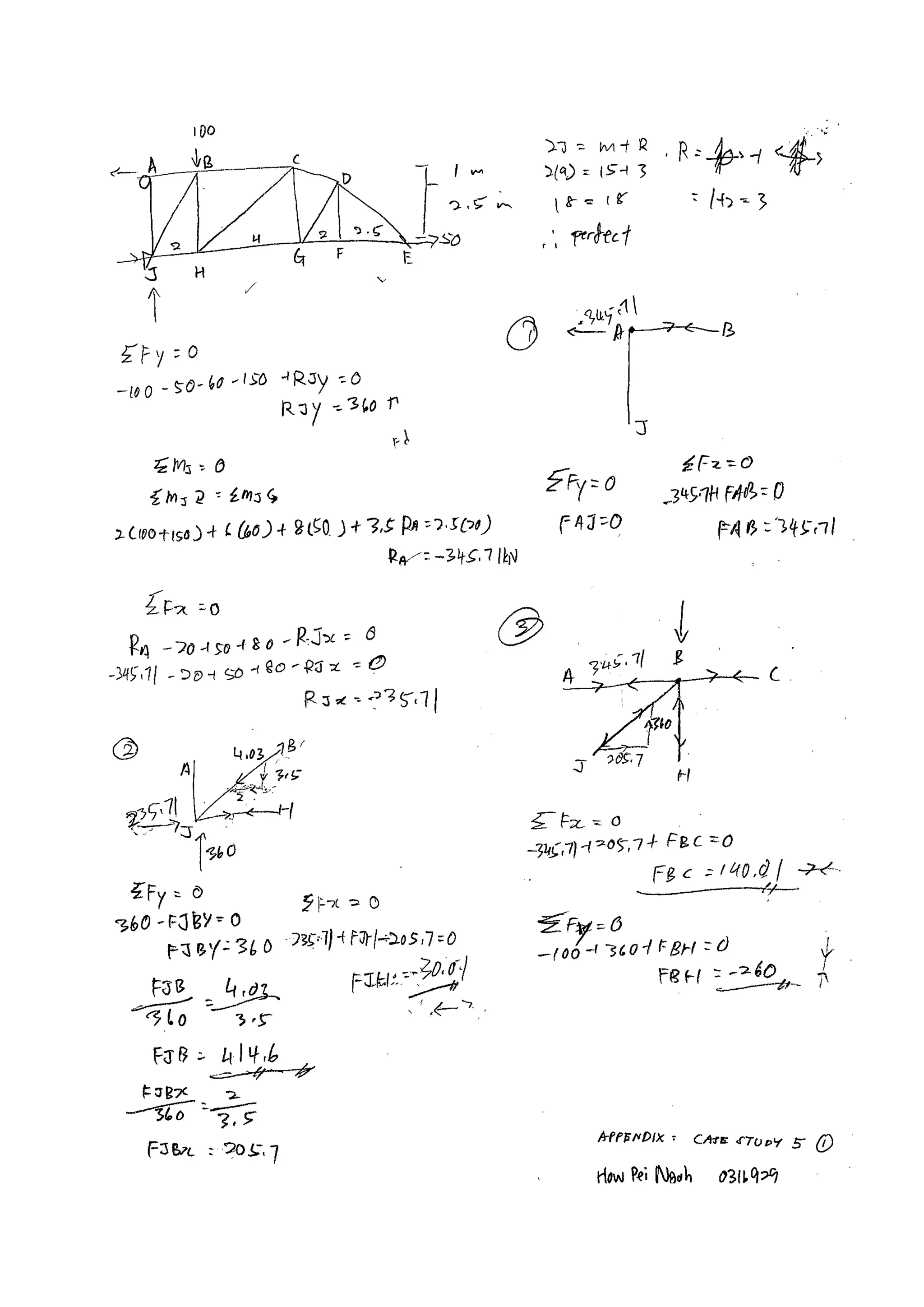 Building structure (project 1:Fettuccine Truss Bridge)