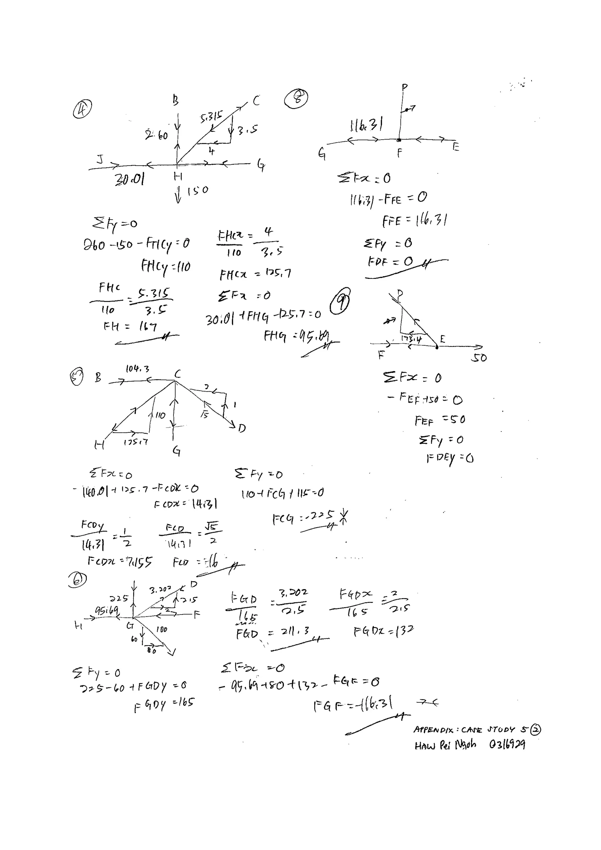 Building structure (project 1:Fettuccine Truss Bridge)