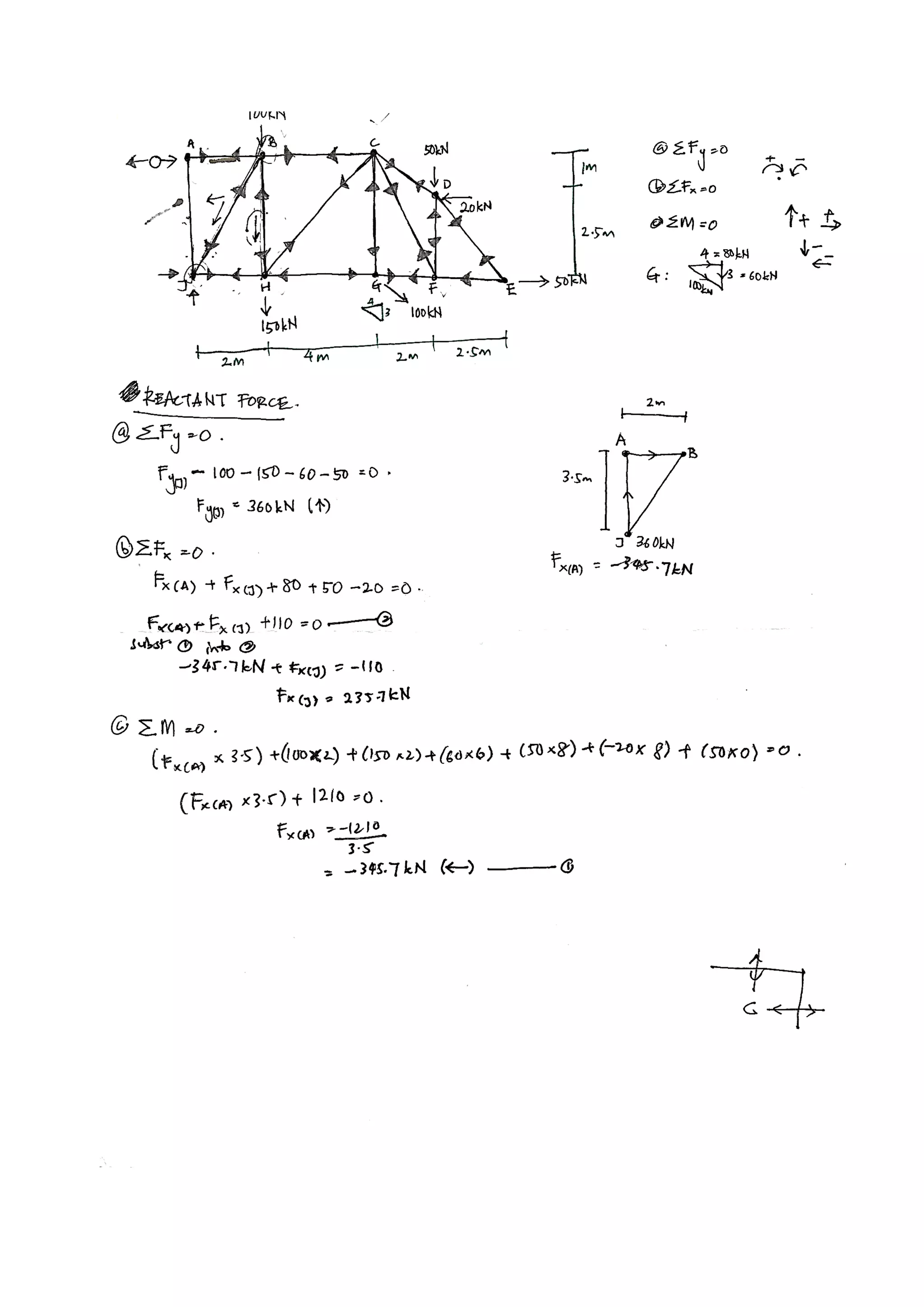 Building structure (project 1:Fettuccine Truss Bridge)