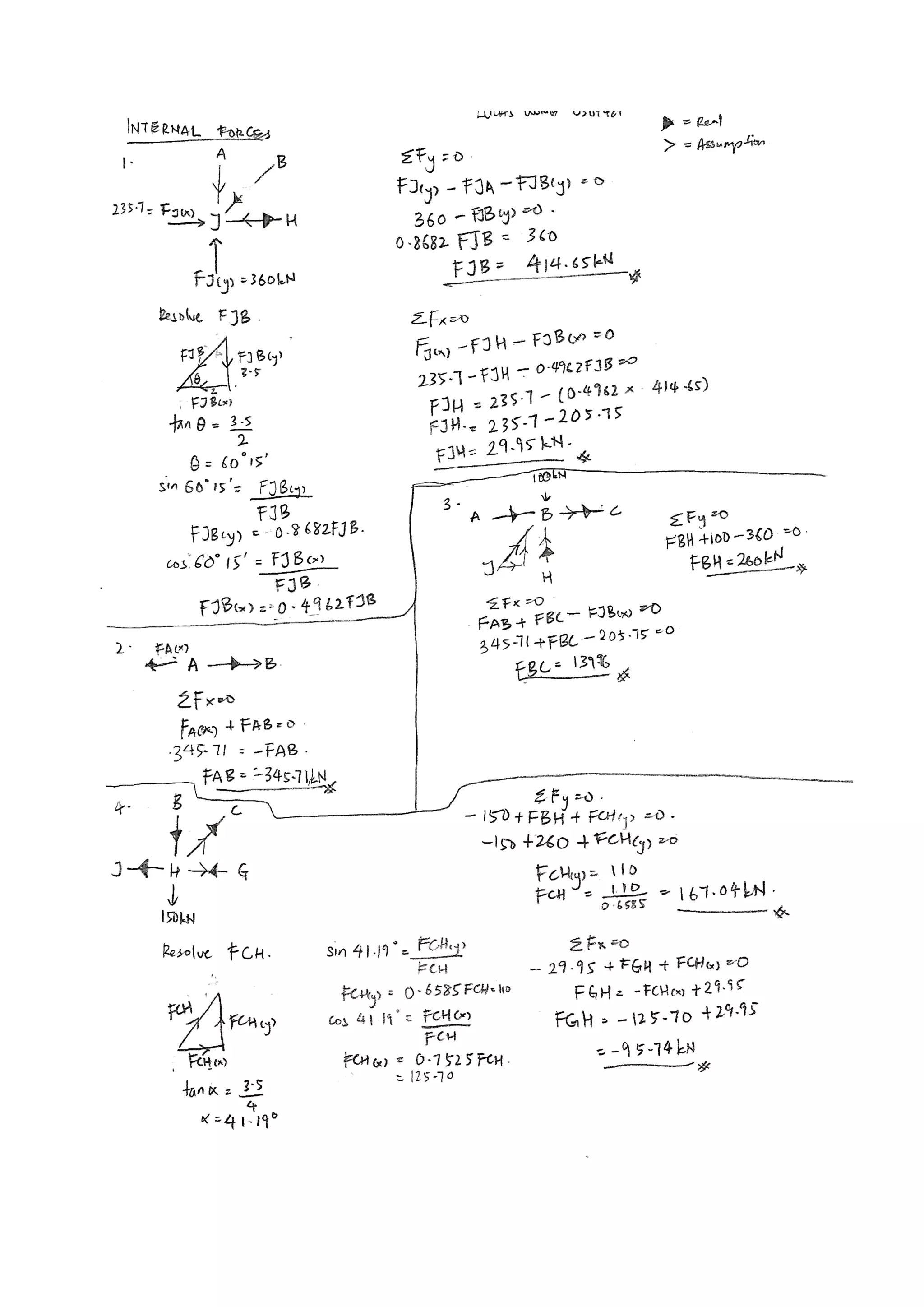 Building structure (project 1:Fettuccine Truss Bridge)