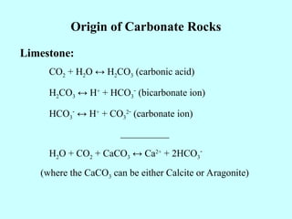 Origin of Carbonate Rocks
Limestone:
CO2 + H2O ↔ H2CO3 (carbonic acid)
H2CO3 ↔ H+
+ HCO3
-
(bicarbonate ion)
HCO3
-
↔ H+
+ CO3
2-
(carbonate ion)
__________
H2O + CO2 + CaCO3 ↔ Ca2+
+ 2HCO3
-
(where the CaCO3 can be either Calcite or Aragonite)
 