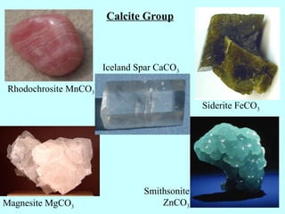 Calcite Group
Iceland Spar CaCO3
Rhodochrosite MnCO3
Magnesite MgCO3
Siderite FeCO3
Smithsonite
ZnCO3
 