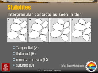 Stylolites Tangential (A) flattened (B) concavo-convex (C) sutured (D)  ( after Bruce Railsback ) Intergranular contacts as seen in thin section 