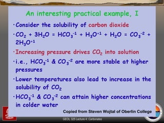 Copied from Steven Wojtal of Oberlin College 