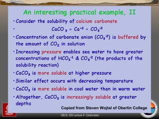 Copied from Steven Wojtal of Oberlin College 