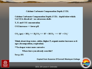 Copied from Suzanne O'Connell   Wesleyan College 