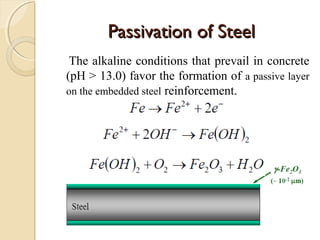 Passivation of SteelPassivation of Steel
The alkaline conditions that prevail in concrete
(pH > 13.0) favor the formation of a passive layer
on the embedded steel reinforcement.
 