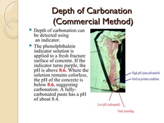 Depth of CarbonationDepth of Carbonation
(Commercial Method)(Commercial Method)
 Depth of carbonation can
be detected using
an indicator.
 The phenolphthalein
indicator solution is
applied to a fresh fracture
surface of concrete. If the
indicator turns purple, the
pH is above 8.6. Where the
solution remains colorless,
the pH of the concrete is
below 8.6, suggesting
carbonation. A fully-
carbonated paste has a pH
of about 8.4.
 
