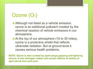 Ozone (O3)
 Although not listed as a vehicle emission,
ozone is an additional pollutant created by the
chemical reaction of vehicle emissions in our
atmosphere.
 At the top of our atmosphere (10 to 30 miles),
ozone is a protective shield that reflects
ultraviolet radiation. But at ground level it
causes serious health problems.
NOTE: Ozone is also created by spark plugs gapping and lightning
storms. It also damages rubber and causes billions of dollars of
agricultural loss each year.
 