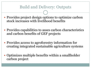 Carbon Benefits4