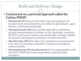 Carbon Benefits4