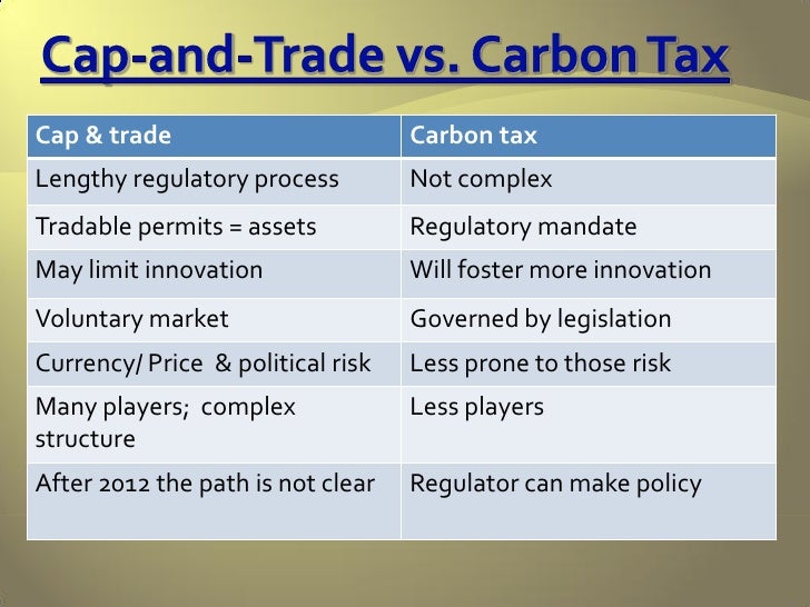 Carbon cap and trade