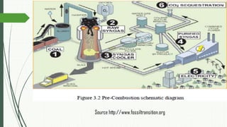 Carbon capture and sequestration | PPTX