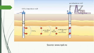 Carbon capture and sequestration | PPTX