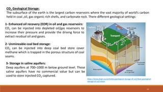 Carbon capture and storage | PPTX