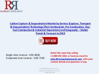 Carbon Capture & Sequestration Market by Service (Capture, Transport
& Sequestration) Technology (Post-Combustion, Pre-Combustion, Oxy-
Fuel Combustion & Industrial Separation) and Geography – Global
Trends & Forecast to 2019
© RnRMarketResearch.com ;
sales@rnrmarketresearch.com ;
+1 888 391 5441
Single User License : US$ 4650
Corporate User License : US$ 7150
Order this report by calling
+1 888 391 5441 or Send an email to
sales@rnrmarketresearch.com with your
contact details and questions if any.
 
