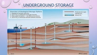 UNDERGROUND STORAGE
 